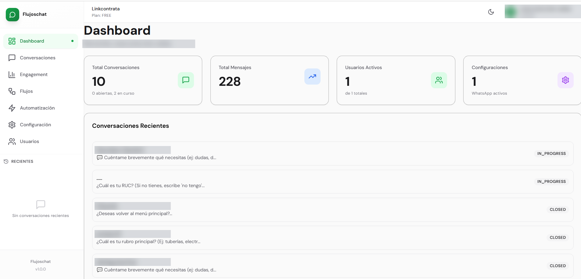Dashboard de FlujosChat con métricas de conversaciones, flujos y engagement